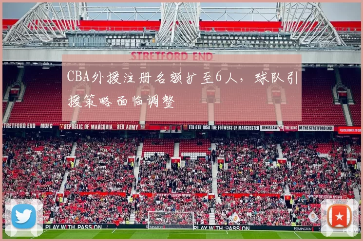 CBA外援注册名额扩至6人，球队引援策略面临调整